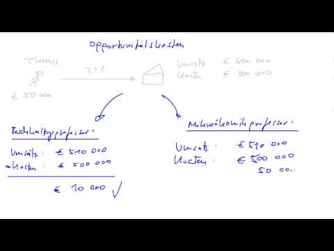 Opportunitätskosten