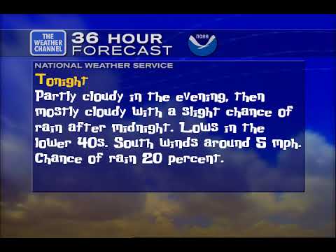 Modified WeatherStar XL - Friday, February 13, 2026