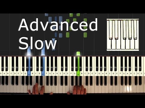 Für Elise - piano tutorial easy SLOW - how to play Für Elise (synthesia)