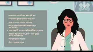 নিরাপদ মাতৃত্ব সম্পর্কিত।