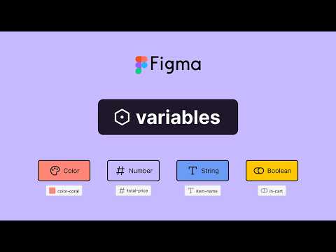 Nomenclatura en Figma: guía completa para capas, componentes, variables y sistema de diseño