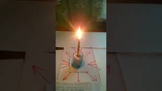 Защита от негатива с обраткой!!!