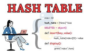 Python Program To Implement Hash Tables | Open Addressing | Data Structure
