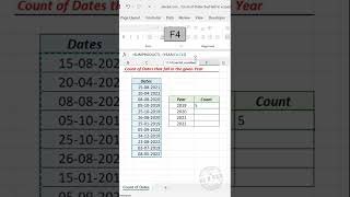 Excel formula to Count Dates that fall in the given Year