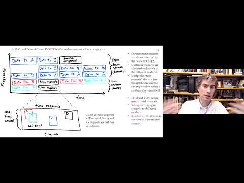 Networking Lecture 14 - Ethernet