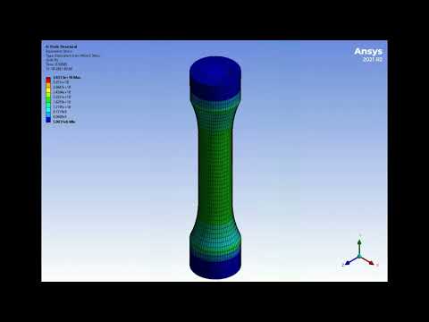Multilinear Hardening Plasticity Model STATIC ANALYSIS