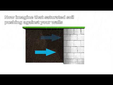 Water Soil Pressure on Your Basement Walls