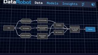 Vidéo de DataRobot