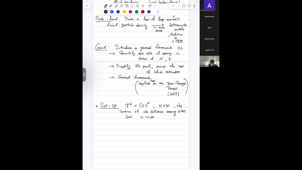 Семинар по анализу №15, Angeliki Menegaki
