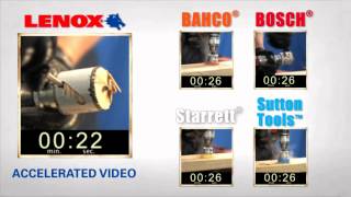 Lazzer Metal Lenox SPEED SLOT Demo
