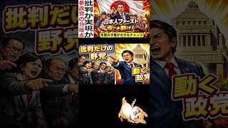 🤔 いま何をしている？参政党の“現在地” 🤣参政党「日本人ファースト」は今が勝負！与党を動かすか、それとも野党に埋もれるか？ #参政党
