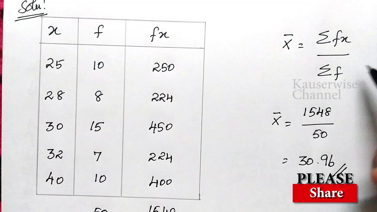 Measures of Central Tendency | Arithmetic Mean | Measures of averages | in statistics by Kauserwise®
