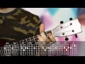 The eye of the tiger by Survivour ukulele tutorial / Урок игры ...