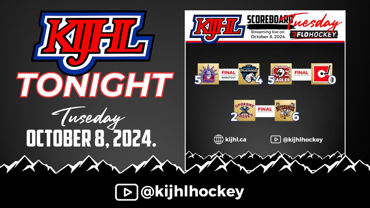 KIJHL Tonight - Oct. 8/24
