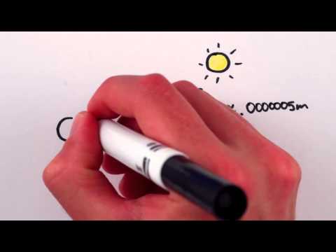 How Far Can Legolas See?