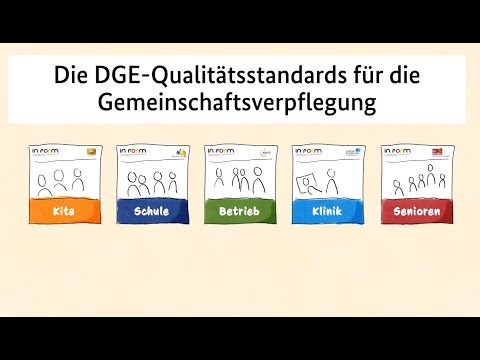 Die DGE-Qualitätsstandards für die Gemeinschaftsverpflegung
