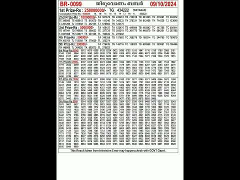 2024, ഒക്ടോബർ 9.  ONAM BUMPER LOTTERY RESULTS TODAY #kerala #onam onam