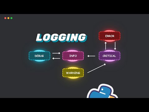 How to Use Logging in real-world Projects? 2MinutesPy