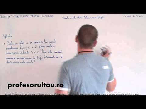 determinarea dreptei exemple - profesorultau.ro
