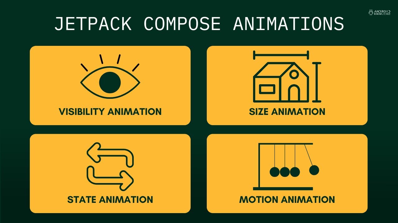 Top 4 Animations in Jetpack Compose - Android Studio Development Tutorial