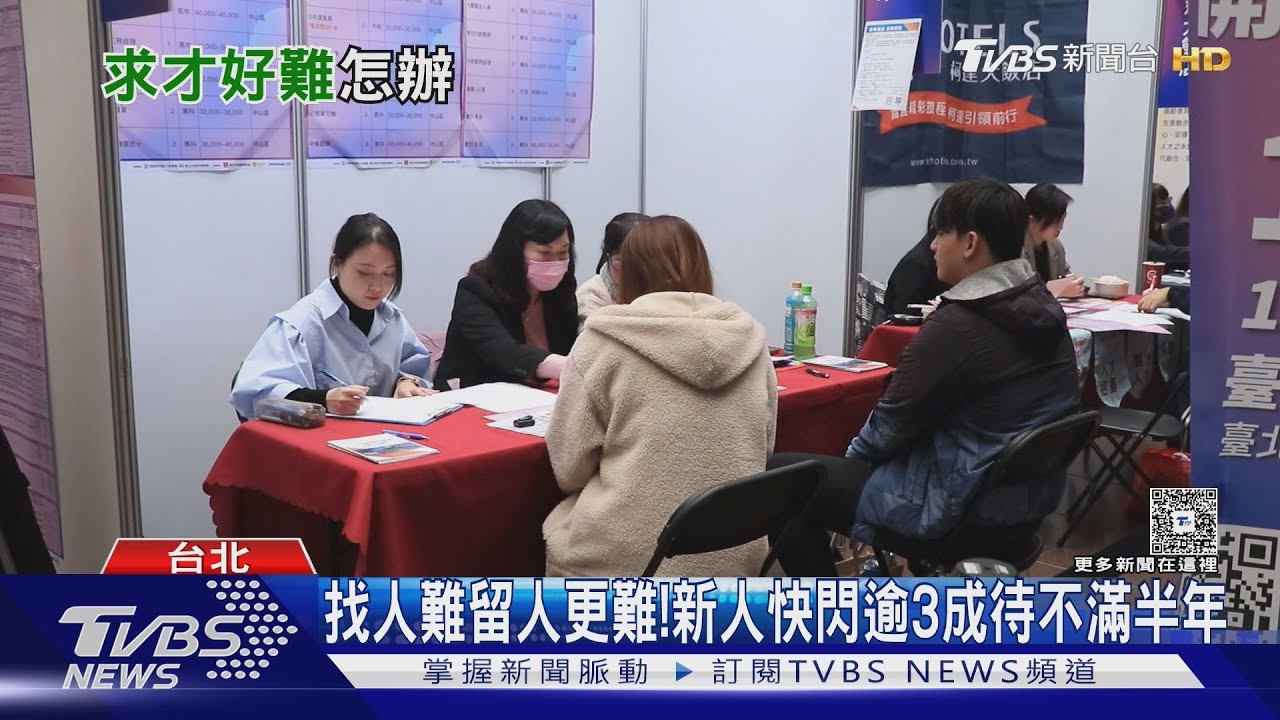 缺工時代難求才!企業找人平均得花60天