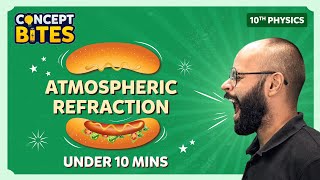 Atmospheric Refraction | Human Eye and the Colourful World | Grade 10 BYJUS