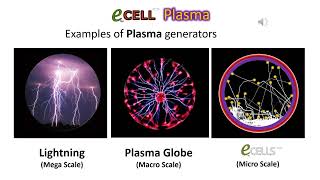 How to Make Plasma Ionized Activated Water