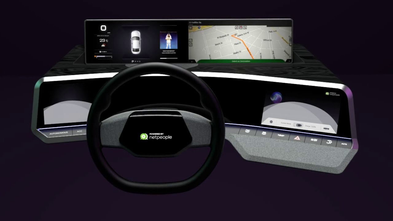 Introducing, the iNAGO Intelligent Cockpit