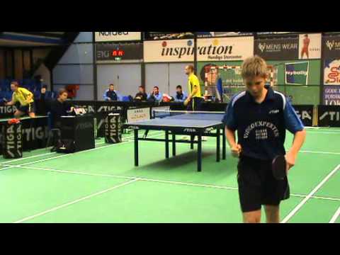 101105 Elitediv, Sebastian Haack - Christian Kongsgaard