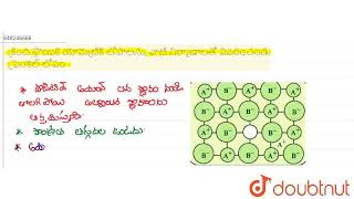 క్రింది స్థాయికి యోమెట్రిక్‌ లోపాలను, వాటి నిర్మాణాలతో వివరించండి. ఫ్రెంకెల్‌ లోపం | CLASS 12 | ...