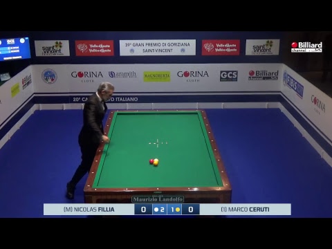 Fillia Nicolas Jose' VS Ceruti Marco - 39° Gran Premio di Goriziana