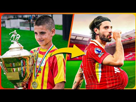 10 Things You Didn't Know About Dominik Szoboszlai