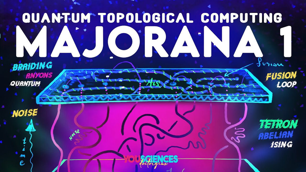 MAJORANA 1: The Non-Abelian Anyon Topological Quantum Computer That Will Change the World!