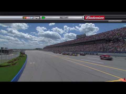 2010 Race09 Talladega Aaron's 499 Part03