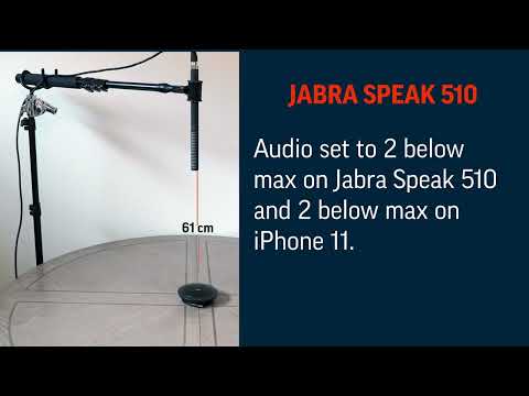 Poly Sync 20 vs Jabra Speak 510 - OfficeEasy