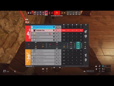 Year 7 S1 Part 1 ft. World's dumbest Lesion