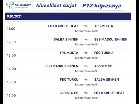 p12 kilpasarja, Momentum Pori