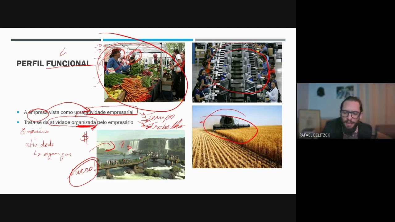 O que é empresa, segundo Alberto Asquini