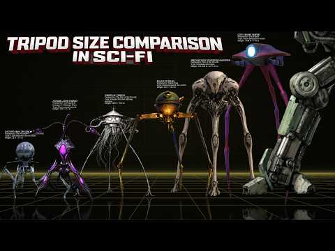 Biggest Tripods from Science fiction (Size Comparison)