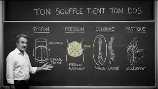 Vidéo Ton souffle tient ton dos