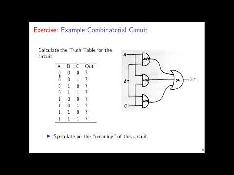 UMN CSCI 2021 09 Processor Architecture Part1