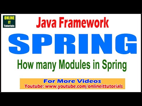 Java Framework Tutorial How Many Modules In Spring Onlineit Tutorials