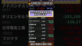 #株式投資 #急騰株 #日本株投資 #投資初心者#資産運用#株#株トレード#株式市場