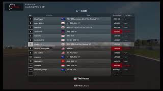 カーキーのGTsports