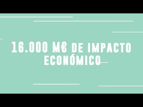 Presentación VI Jornada de Turismo de Benidorm - 13 de junio de 2019