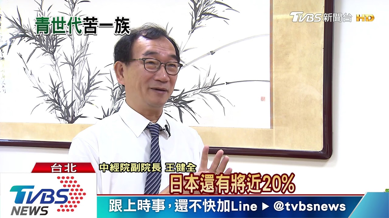 房價失控、薪資凍漲 青年世代「生不逢時」