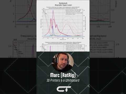 Professionelle Input Shaper Analyse: Anycubic Vyper