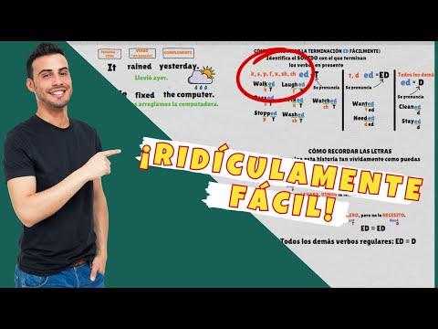 🔴PASADO SIMPLE AFIRMATIVO de inglés.🗽 ¡Aprende a usarlo!