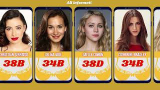 Shocking Bra Size Comparison of Famous Actresses (Estimated Data #1)