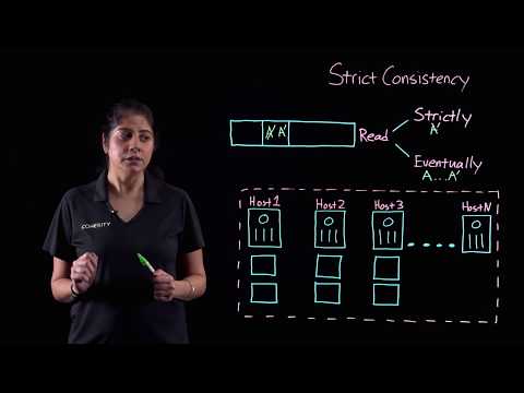 Data Consistency Model in Distributed Systems Video